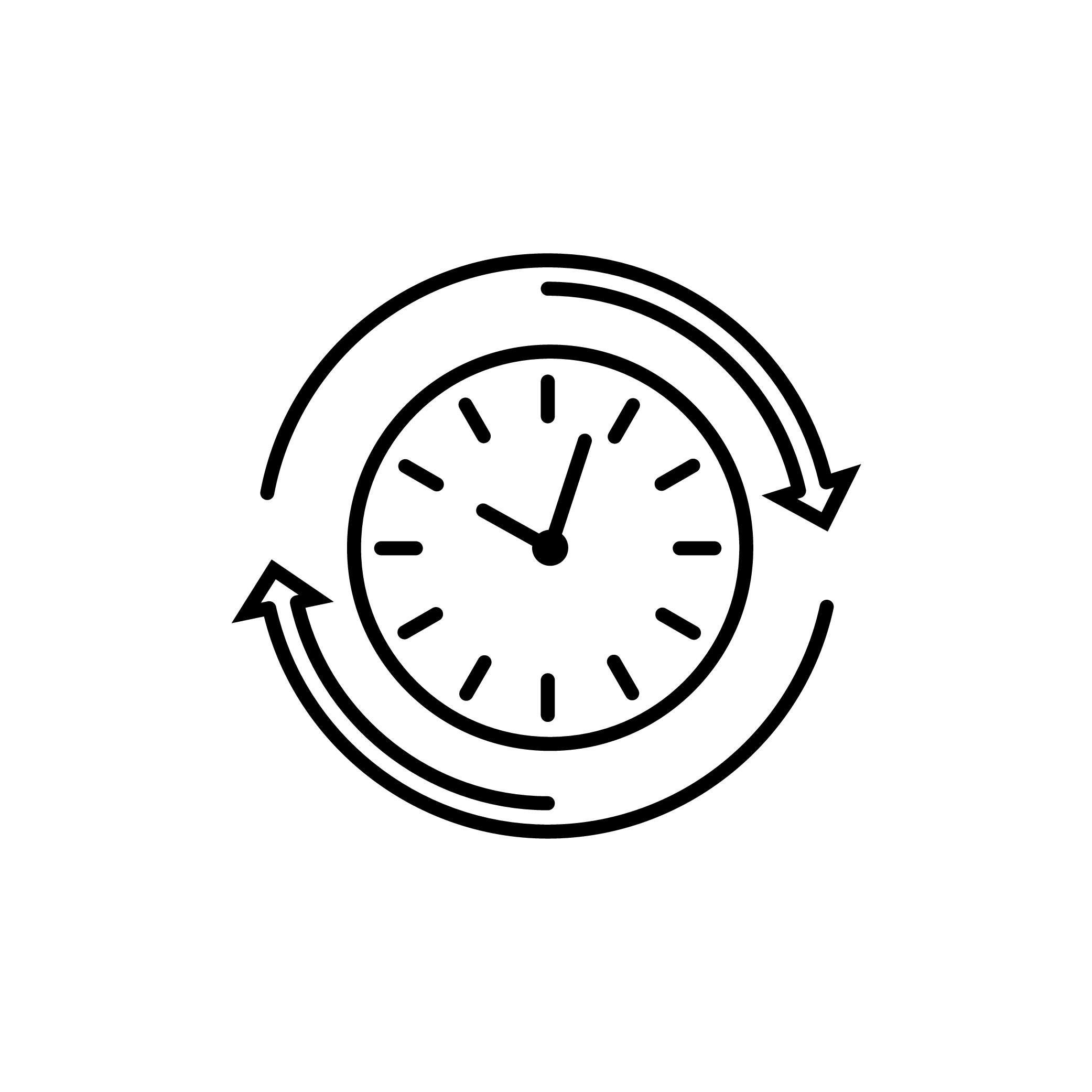 Zaman Yönetimi Becerisi